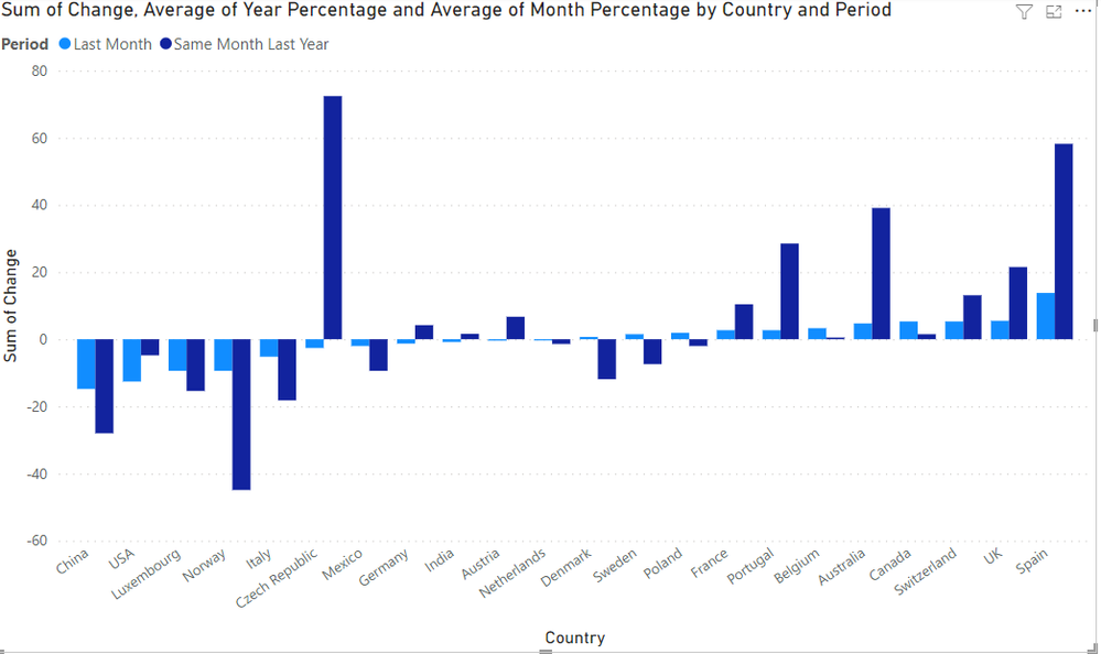 graph2.PNG