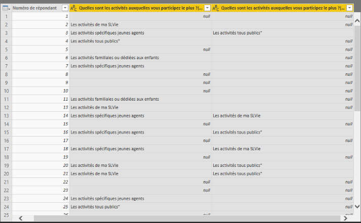 Solved: Question about Power query about a lot of things - Microsoft ...