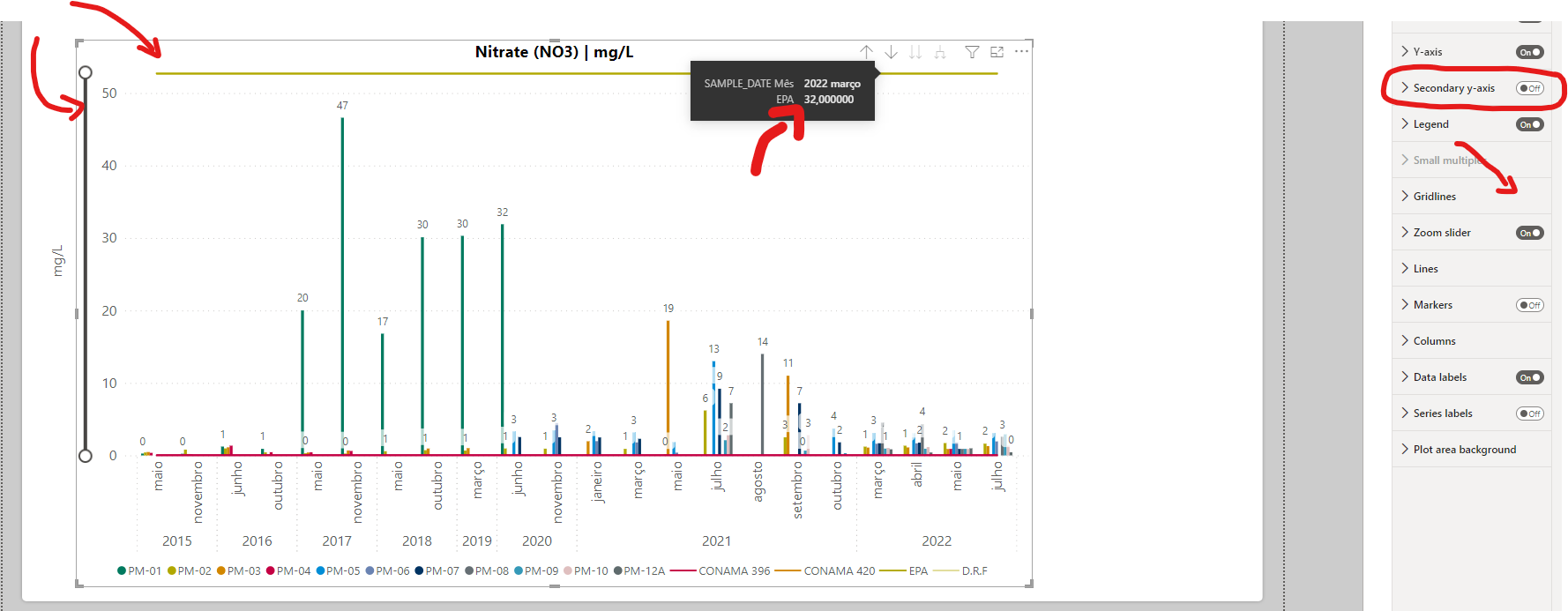 Line and clustered column chart zoom slider issue - Microsoft Fabric ...