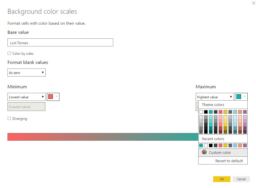Conditional formatting table background transparen... - Microsoft ...