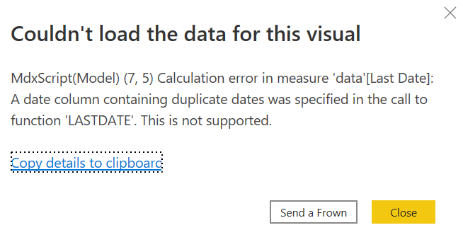 Last Date in Direct Query - Microsoft Fabric Community
