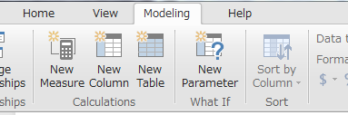 Solved: what if parameter - Microsoft Fabric Community