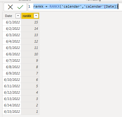 Solved: Conditional Formatting is not working for dates - Microsoft ...