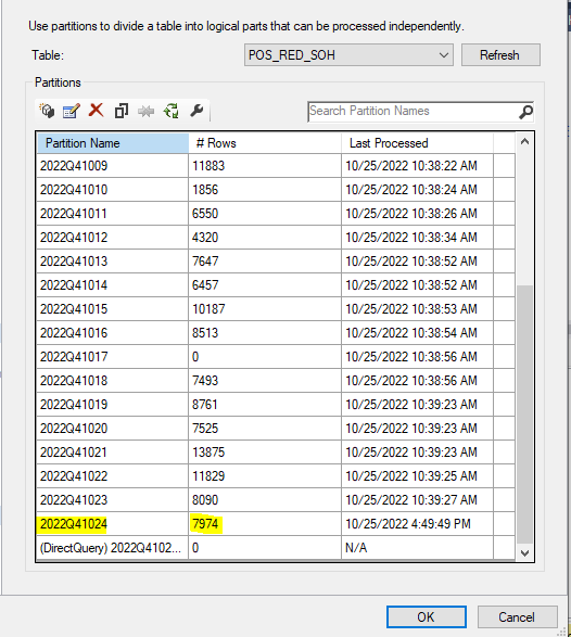 Incremental refresh and real-time data - Microsoft Fabric Community