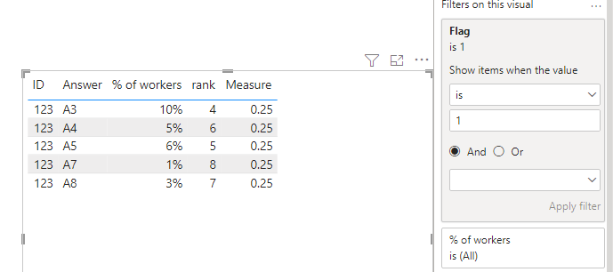 create the measure that is equal to sum if sum of ... - Microsoft ...
