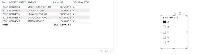 Solved: total in the table - Microsoft Fabric Community