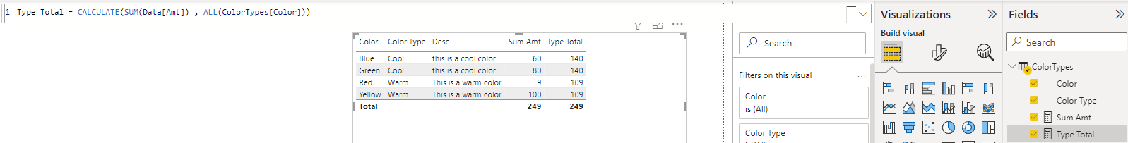 Solved: Problems using the ALL() function - Microsoft Fabric Community