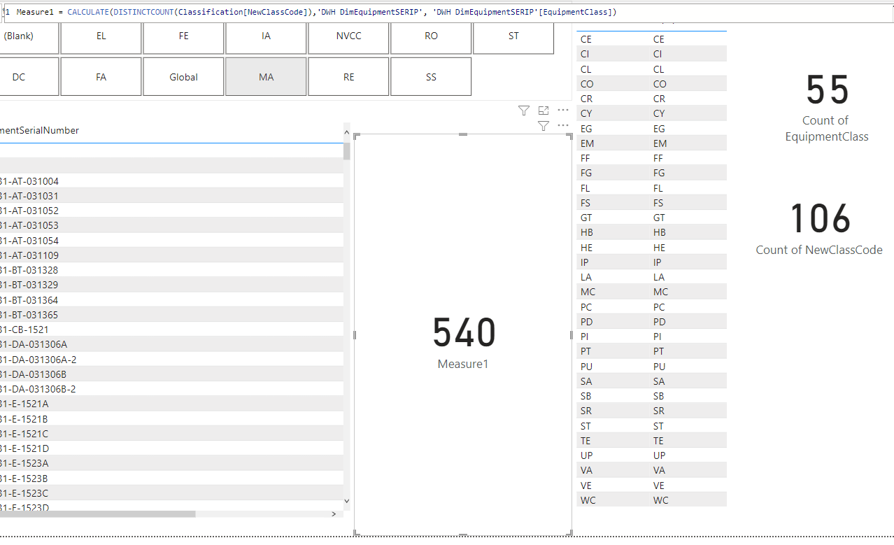 Solved: Get sum of same items in 2 columns - Microsoft Fabric Community