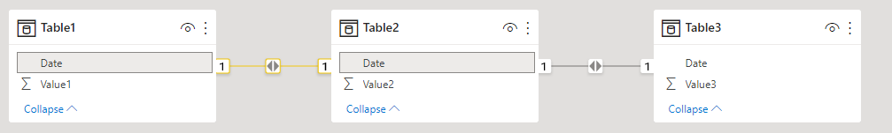Solved: Slicer issues - Microsoft Fabric Community