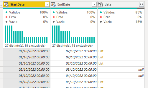 Rest API multiple times with param - Microsoft Fabric Community