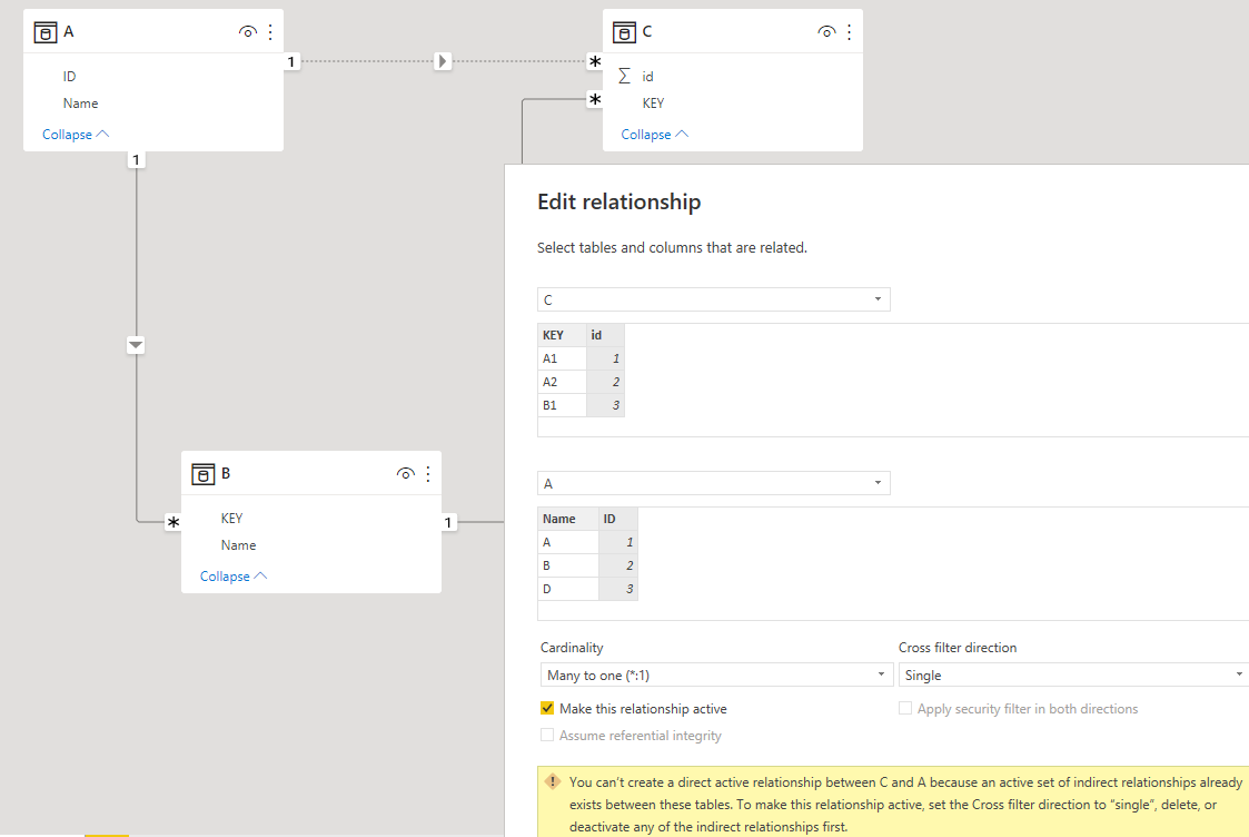 Solved: Create a direct active relationship - Microsoft Fabric Community