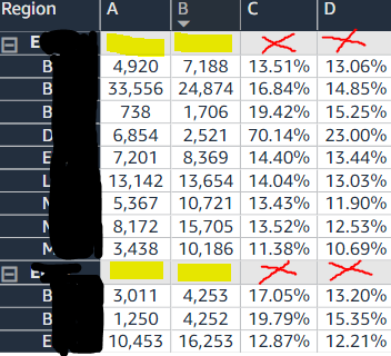 Solved: Subtotals - different rules for different columns - Microsoft ...