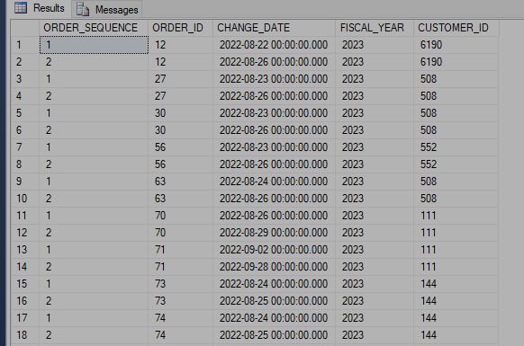 Solved: Sum of Value between 2 Dates - Microsoft Fabric Community