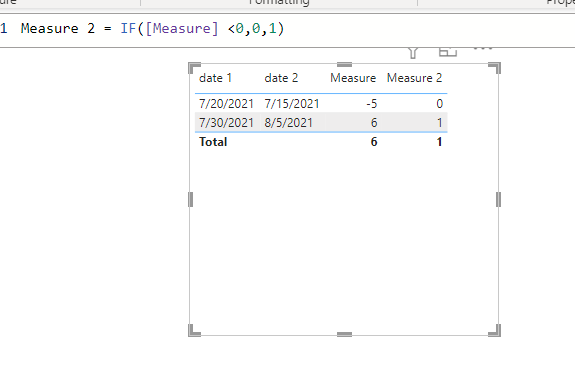 Solved: Display 1 or 0 depending on MAXX() output - Microsoft Fabric ...