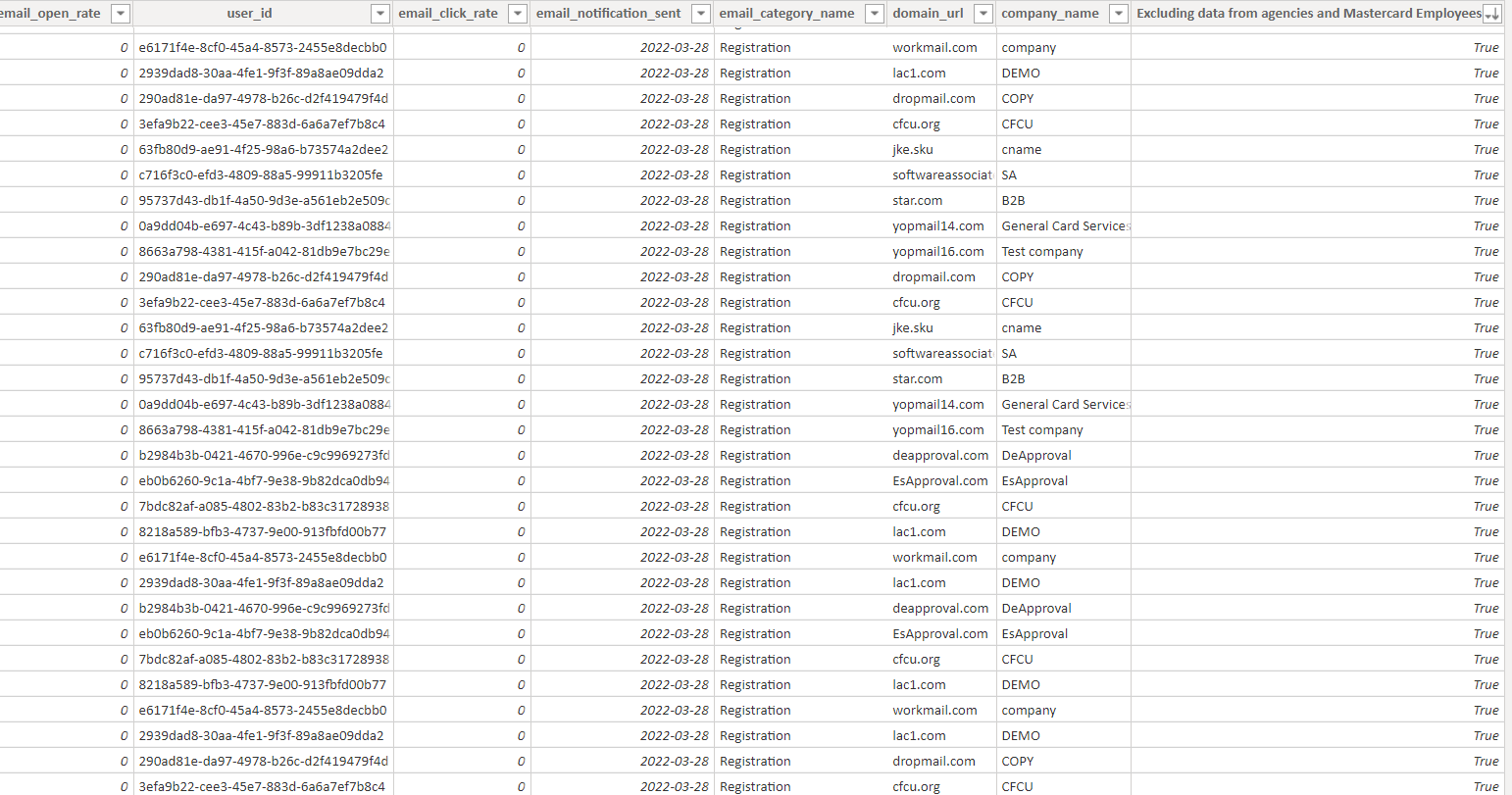 Return result based on slicer selection - Microsoft Fabric Community