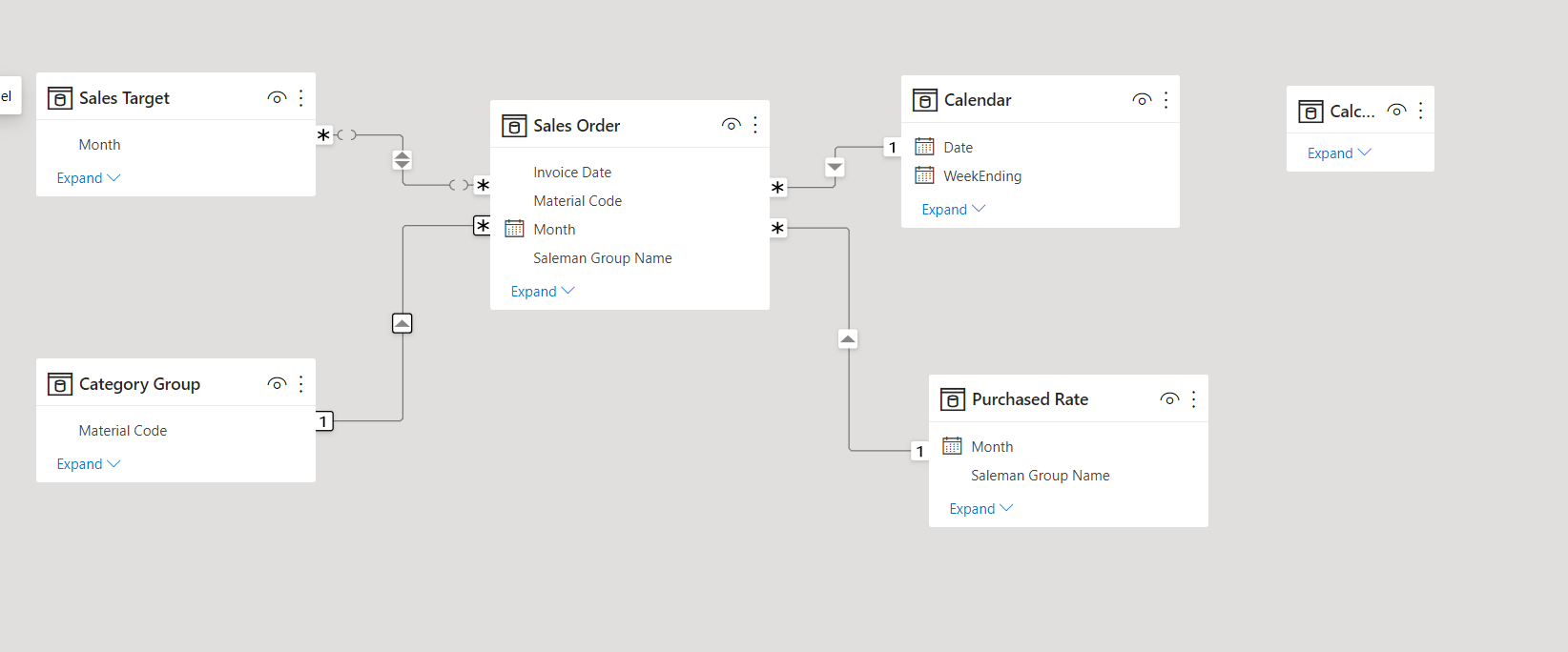 How to manage relationship with multiple table - Microsoft Fabric Community