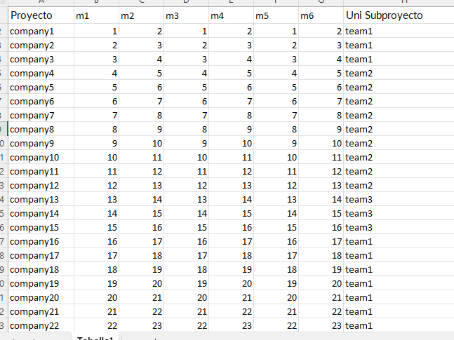 Solved: Plot calculated columns - Microsoft Fabric Community