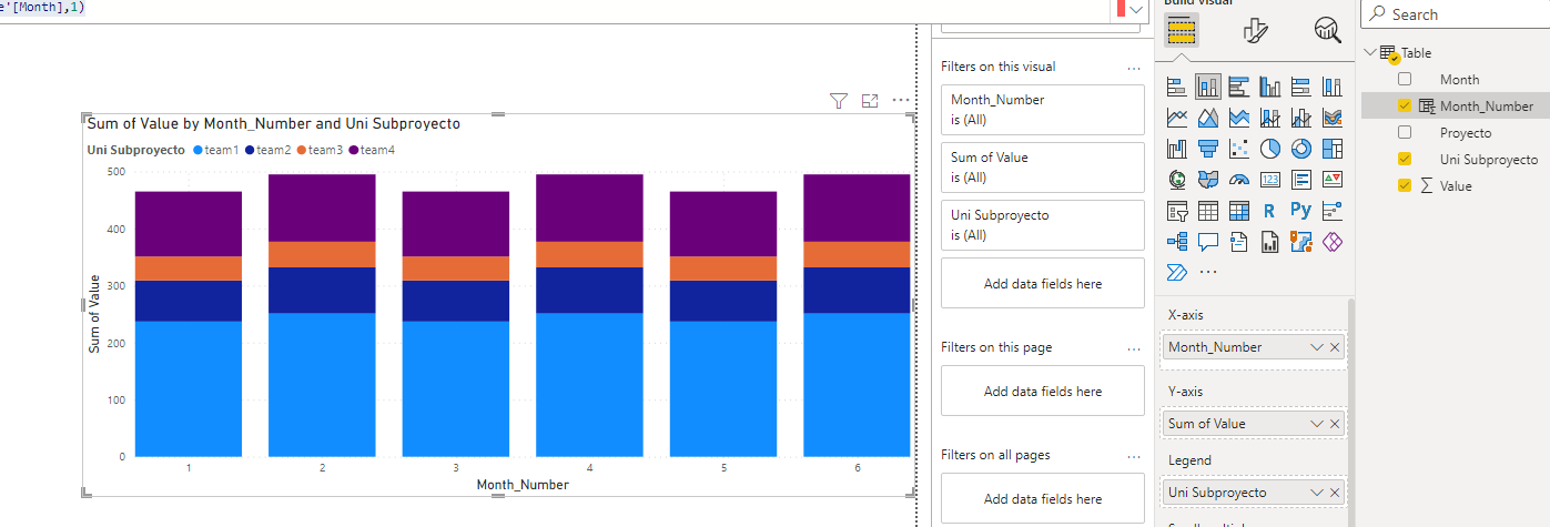 Solved: Plot calculated columns - Microsoft Fabric Community