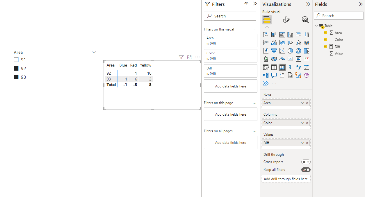 Solved: Total in a matrix as difference - Microsoft Fabric Community