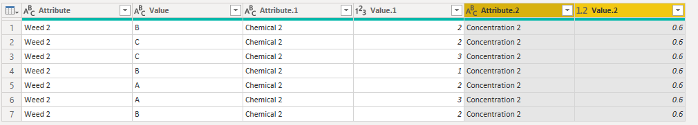 Solved: Consolidate data from multiple columns - Microsoft Fabric Community