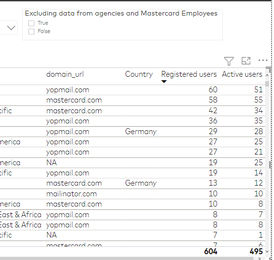 Return result based on slicer selection - Microsoft Fabric Community