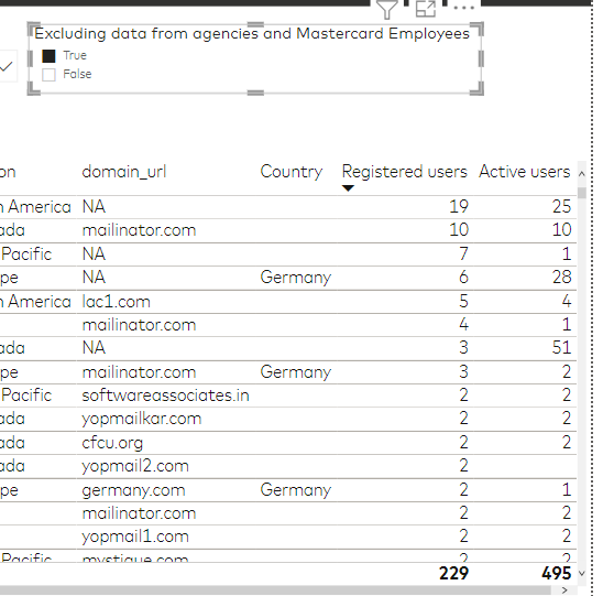 Return result based on slicer selection - Microsoft Fabric Community