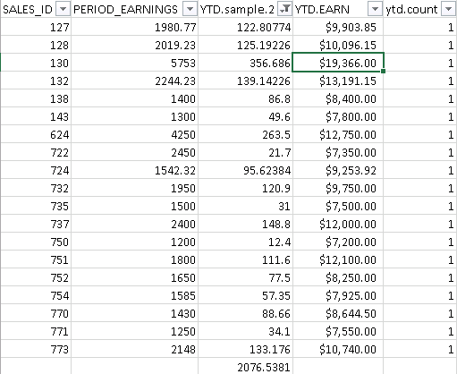 Spreadsheet Results