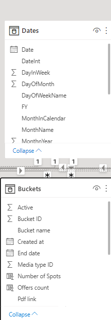 Solved: FIlter Dates not with Start and End date - Microsoft Fabric ...