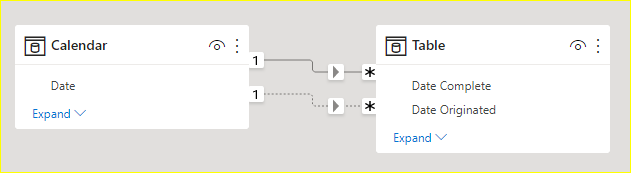 Solved: Trouble with Clustered Column X-Axis with two colu ...