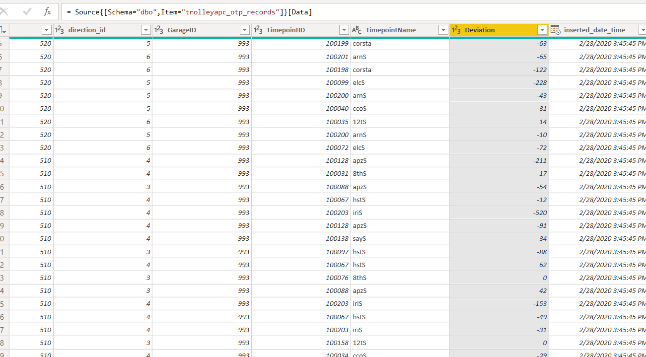 Solved: Adding a column - Microsoft Fabric Community