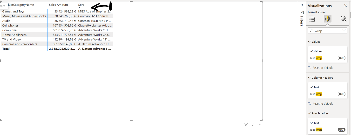 Solved: Sort Matrix Visual by a field on the table - Microsoft Fabric ...