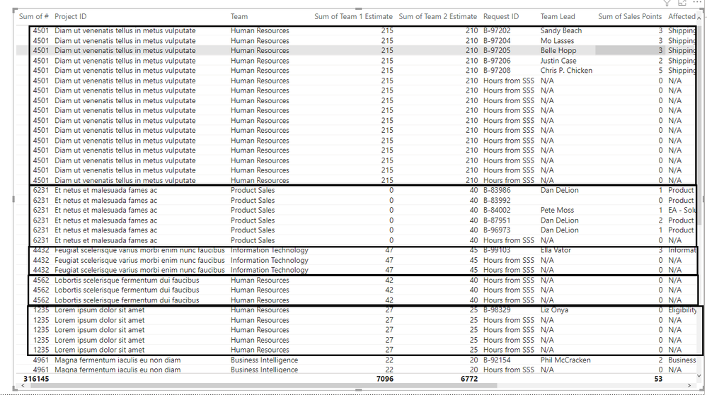 Sample Table formatting v2.PNG