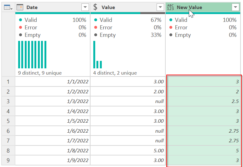 Solved: Fill rows between dates with average values - Microsoft Fabric ...
