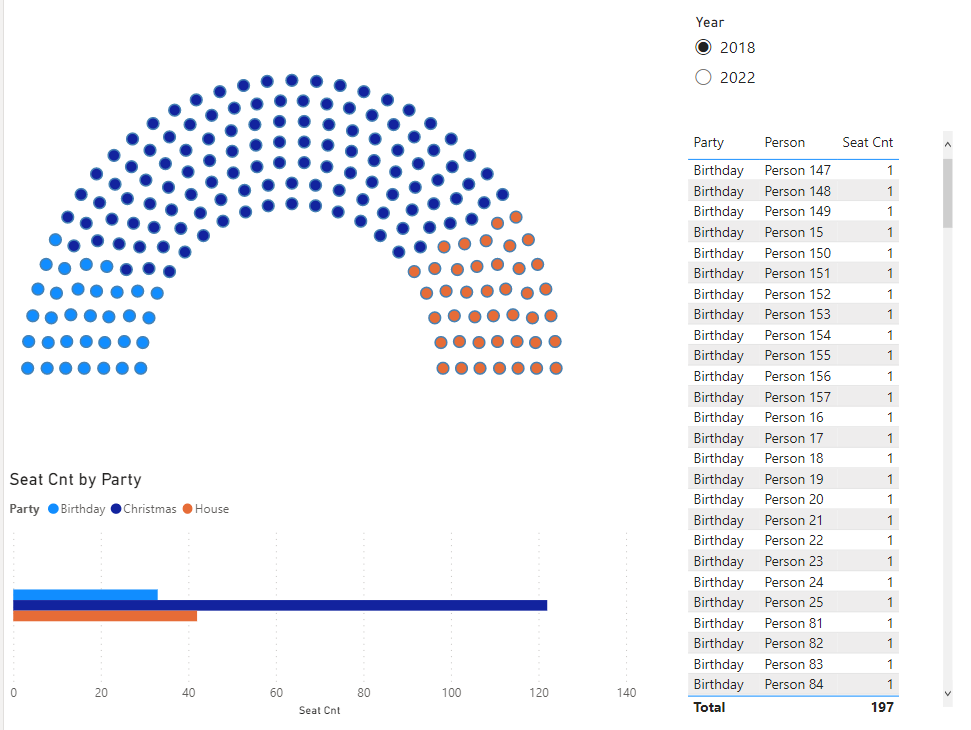 Solved: Custom visual based on seat allocation - Microsoft Fabric Community