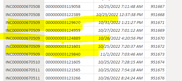 Solved: Calculate duration between dates in different rows ...