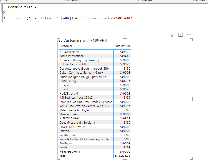 Solved: Dynamic Title - Microsoft Fabric Community