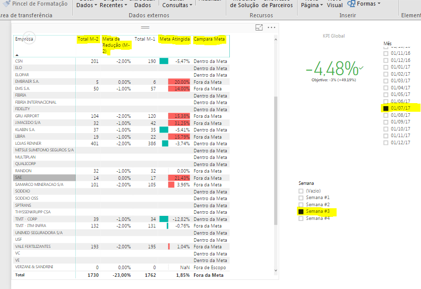 segmentation-of-data-in-tables-hiding-data-microsoft-fabric-community
