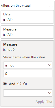 Removes row with all 0 - Microsoft Fabric Community
