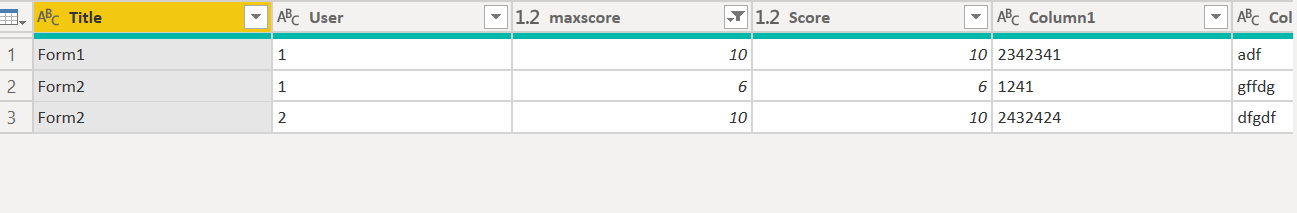 Solved: Highest unique value with filters - Microsoft Fabric Community