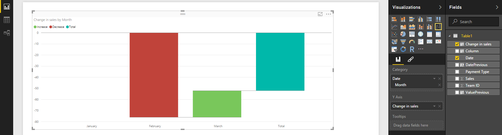 Variance measure problem - Microsoft Fabric Community