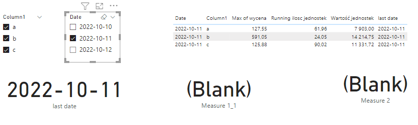 Solved: subtotal for last day from period - Microsoft Fabric Community