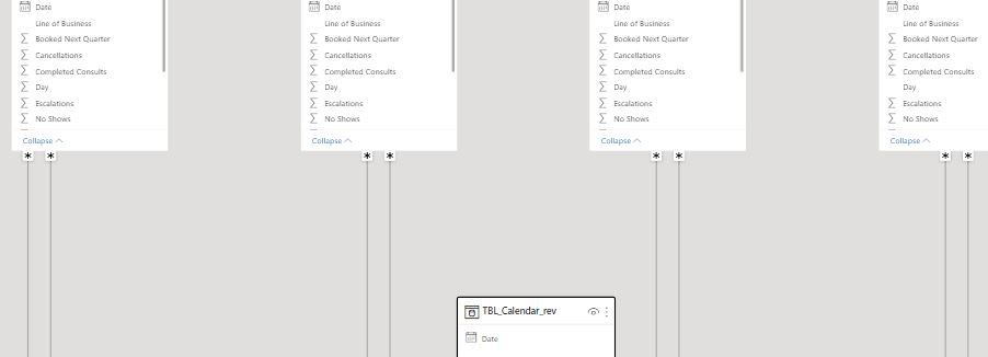 Creating relationship to date table - Microsoft Fabric Community