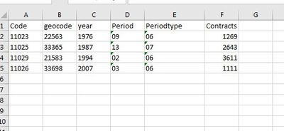 Contracts table.JPG