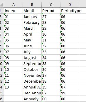 dates and times tables.JPG