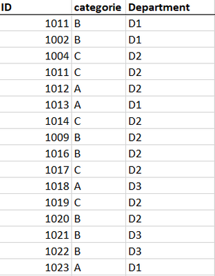Solved: Adding a total matrix from a different data set - Microsoft ...
