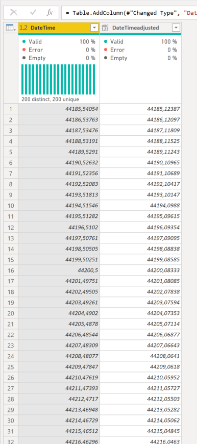 Solved: Calculate sales between two time values - Microsoft Fabric ...