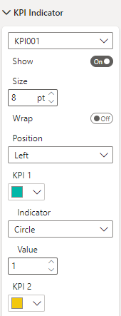 Solved: power kpi matrix - Microsoft Fabric Community