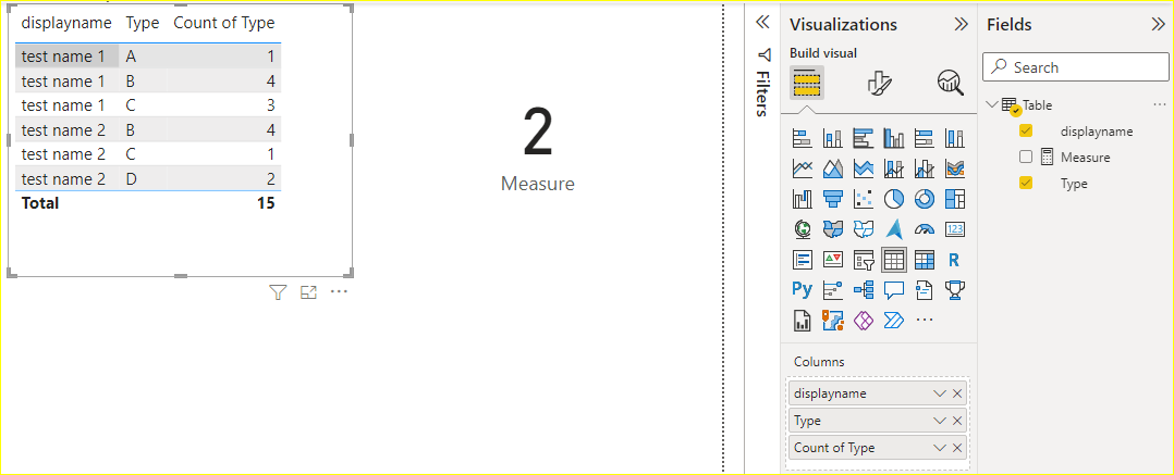 Solved: Count If conditions - Microsoft Fabric Community