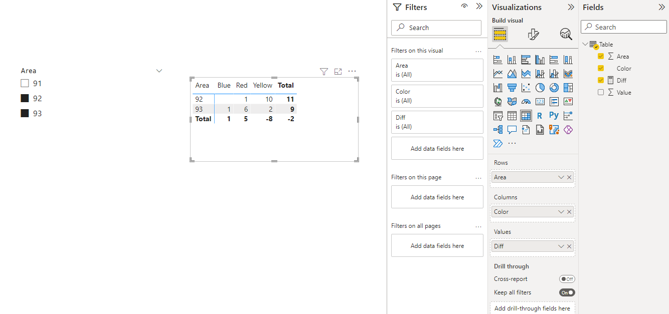 Solved: Total in a matrix as difference - Microsoft Fabric Community