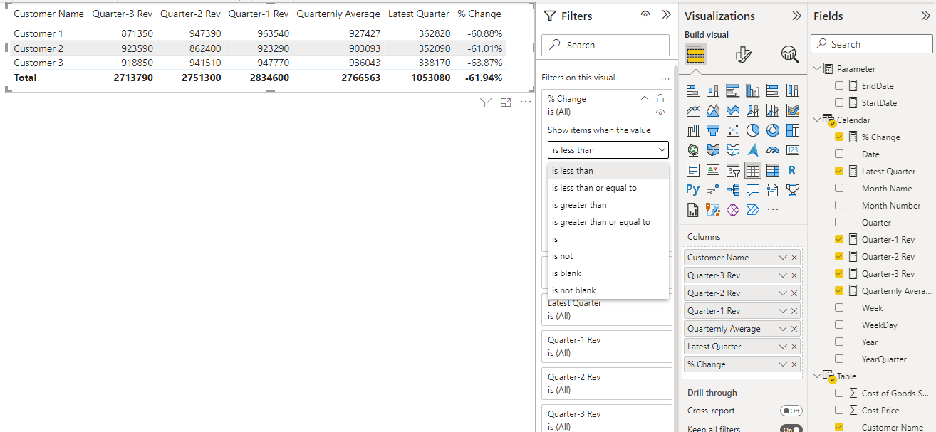 Solved: Measure to show risers and fallers vs average - Microsoft ...